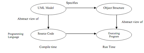 2410_life cycle.png